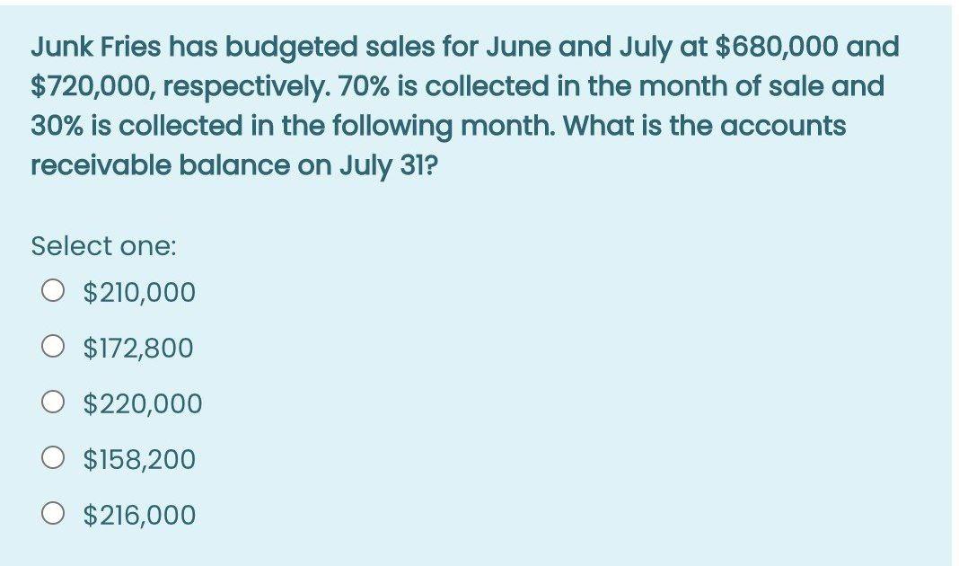 Solve it quickly within 15 minutes . Please do it asap .