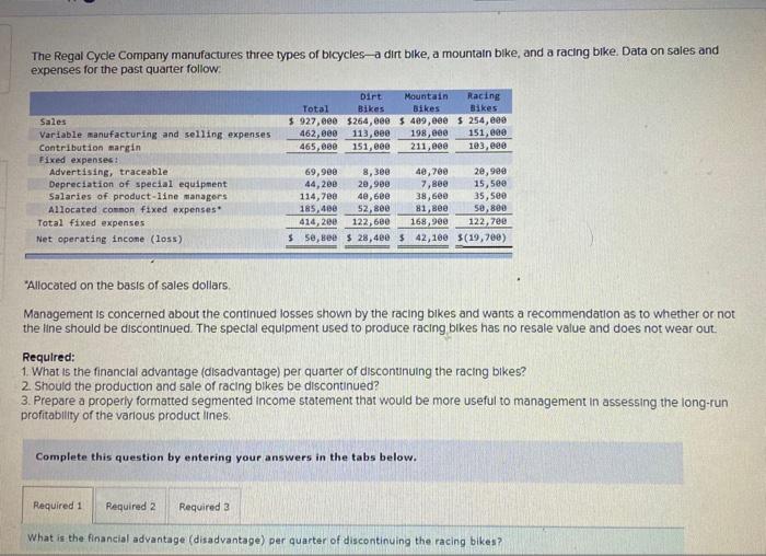 need help on Requirements 1-3. please add work/steps. thank you. The Regal