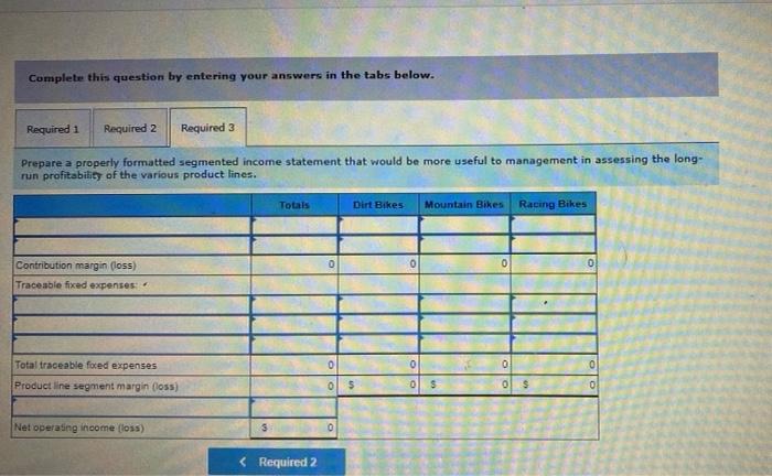 and a racing bike. Data on sales and expenses for the past