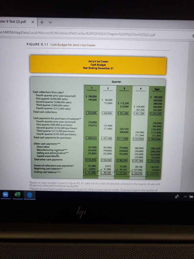 Layout References Mailings Review View Help Budgets for Cash Collections from Sales