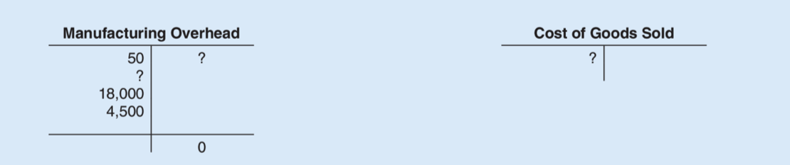 each question mark listed in the photo. Thank you so much! LO2,