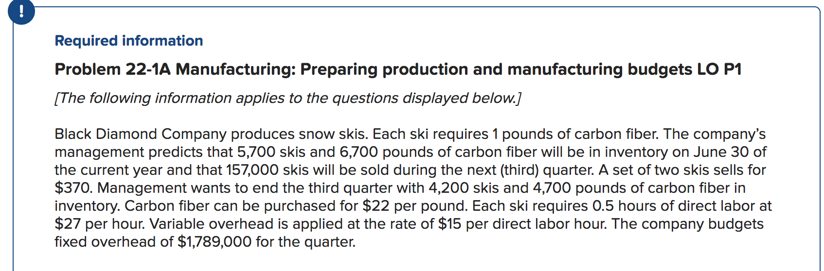  Please do in this format please help!! Required information Problem 22-1A