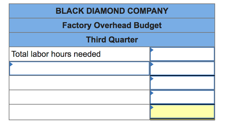 5,700 skis and 6,700 pounds of carbon fiber will be in inventory