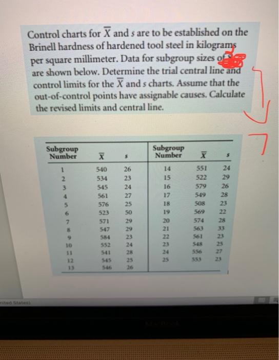 USE SAMPLE SIZE 7 PLEASE! Control charts for X and s are