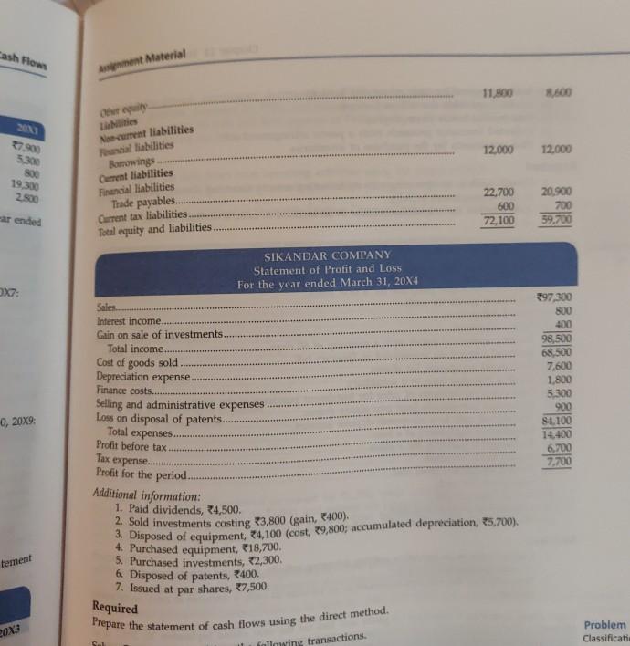 Company's balance sheet as at March 31, 20x3 and 20x4 and statement