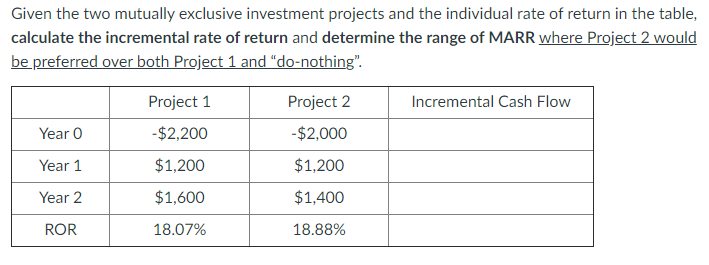 Given the two mutually exclusive investment projects and the individual rate