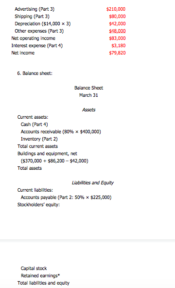 Quarter $ 320,000 1.184.000 $1,504,000 March Quarter $240,000 $960,000 2. a. Inventory