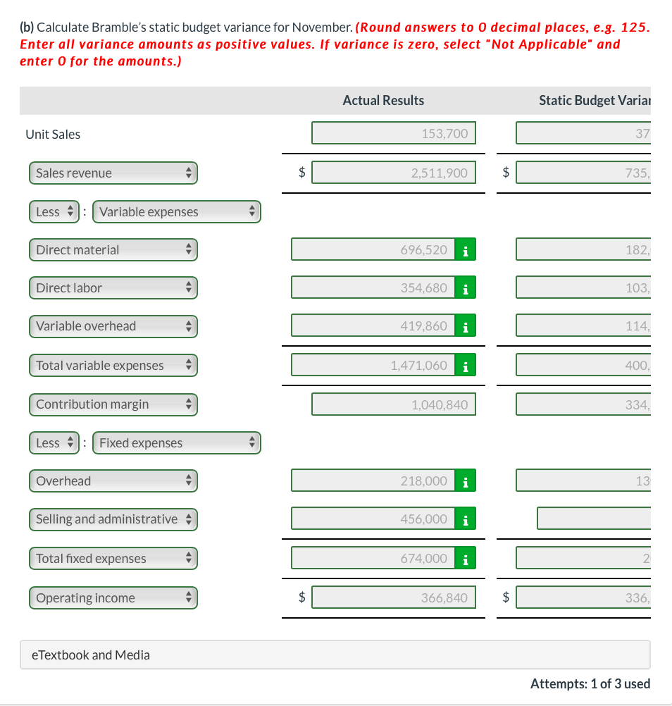 of 191,000 board games. The budgeted income statement for the period is