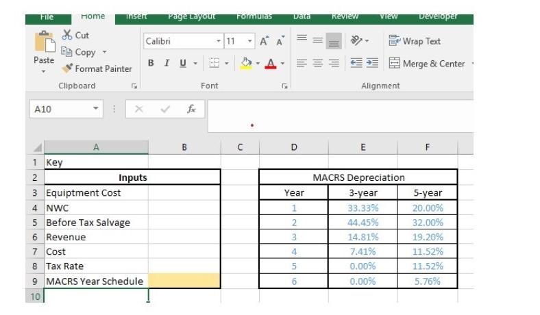 This project will require clear inputs, proper referencing and more details than