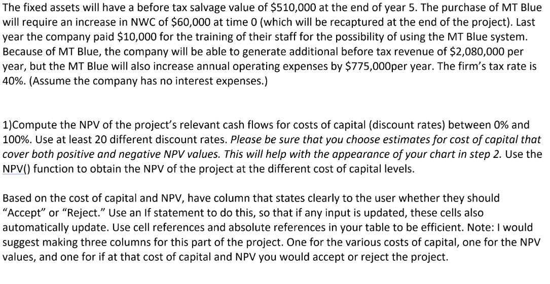 Profile chart/graph File Home Thisen Page Layout Formulas Data Preview View Developer