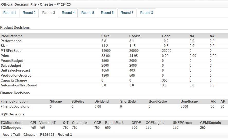 ***I have posted this question now six times. Each time I am