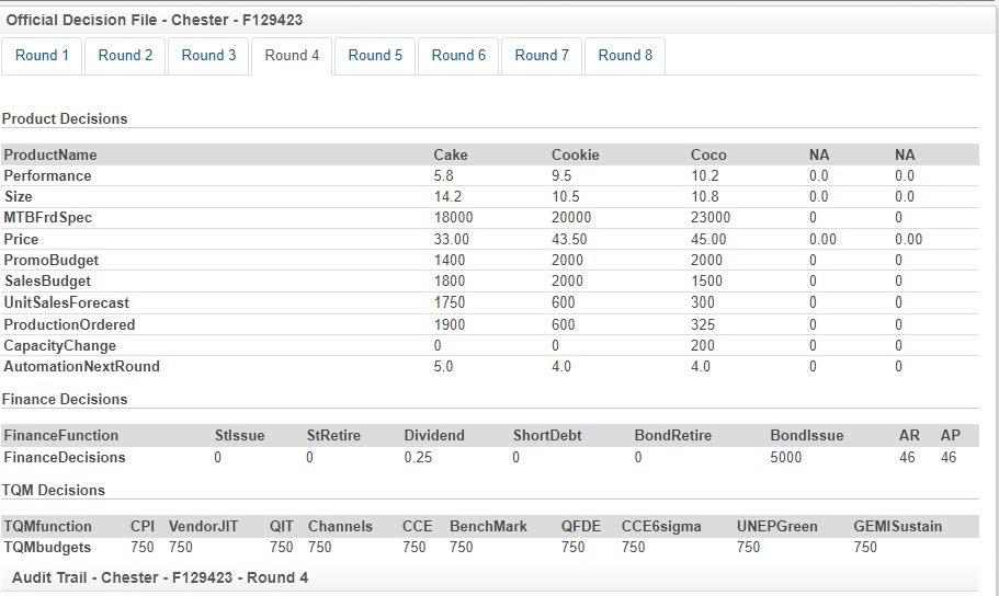 told I need more information, I add something and no one returns
