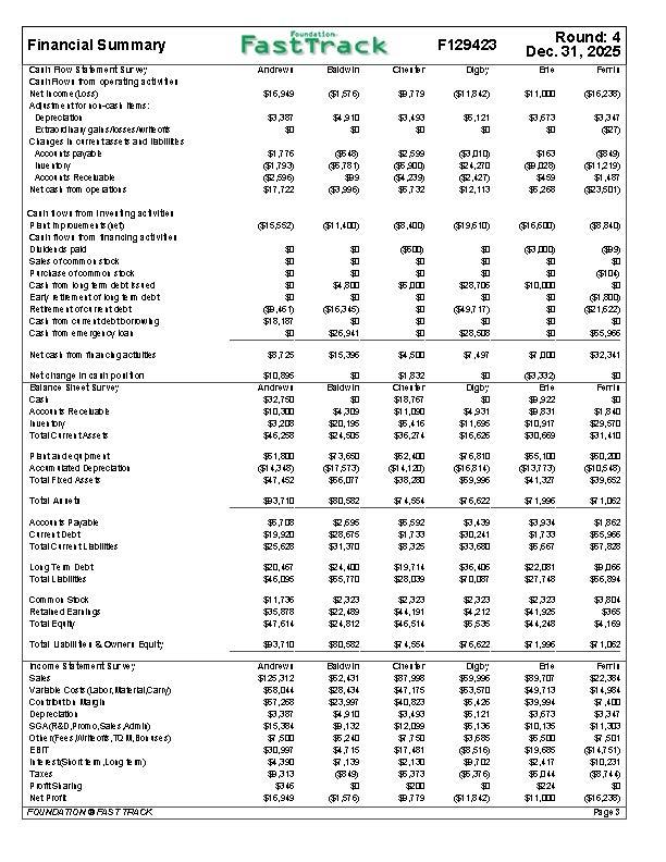 thought it would be too much. Can someone PLEASEEE, help me? My