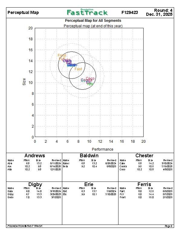 be long it can be the same amt the example is*** I