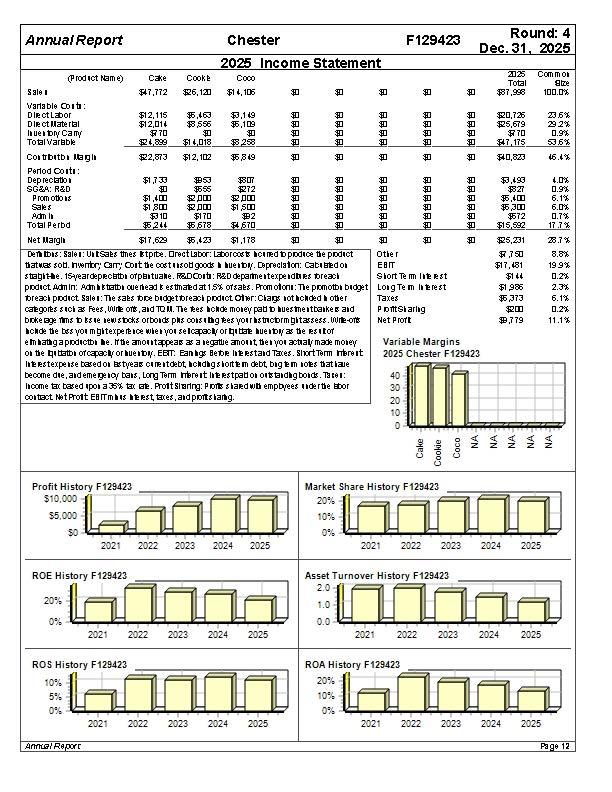 the data as the example did below? We were given this example,