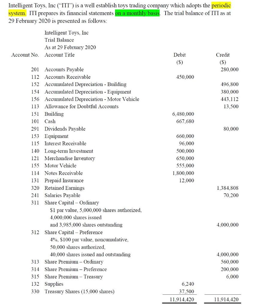  (a) Journalize the March transactions. (b) Prepare an adjusted trial balance.