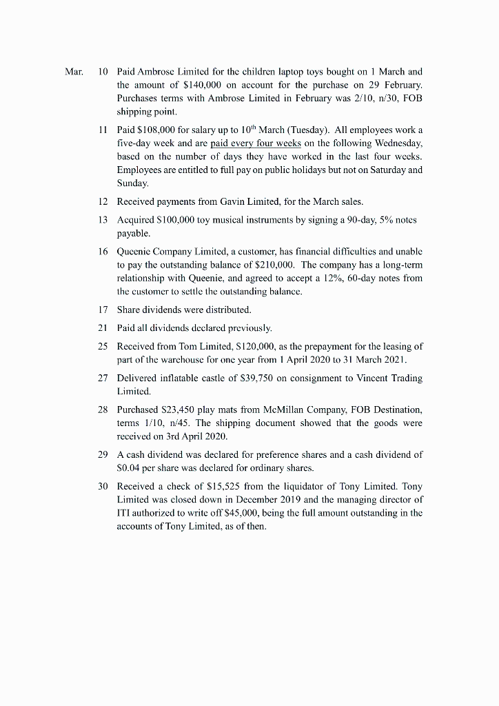 and a statement of financial position as at 31 March 2020. Intelligent