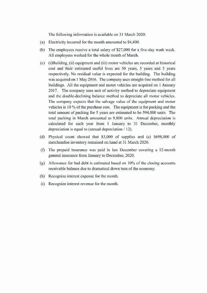 Toys, Inc (ITI) is a well establish toys trading company which adopts