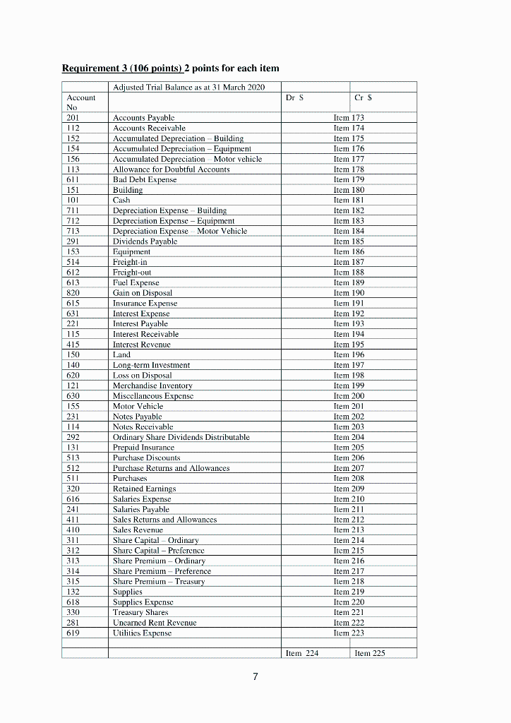 the periodic system. ITI prepares its financial statements on a monthly basis.