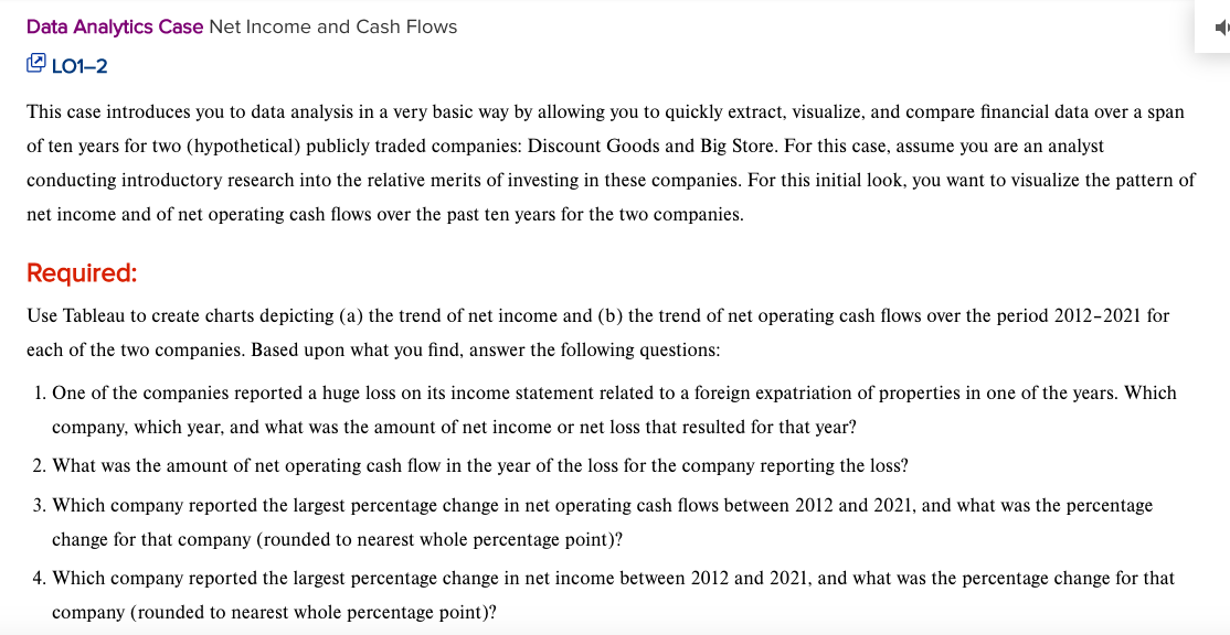 Value 8 5K - 10K 15K- 20K - 25K 30K 35K