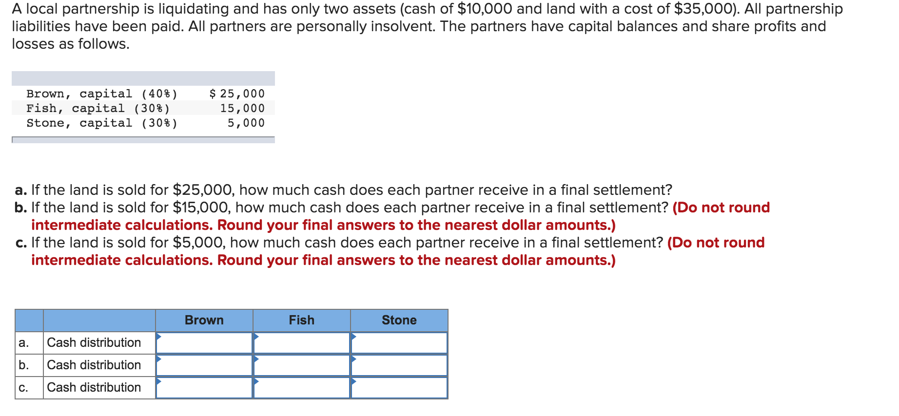  A local partnership is liquidating and has only two assets (cash