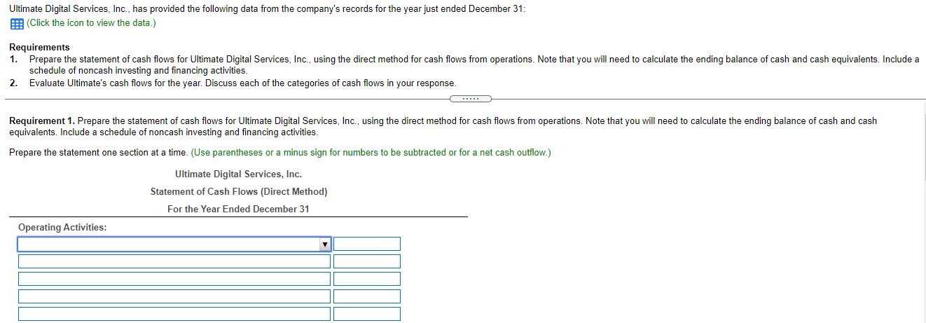 Ultimate Digital Services, Inc., has provided the following data from the