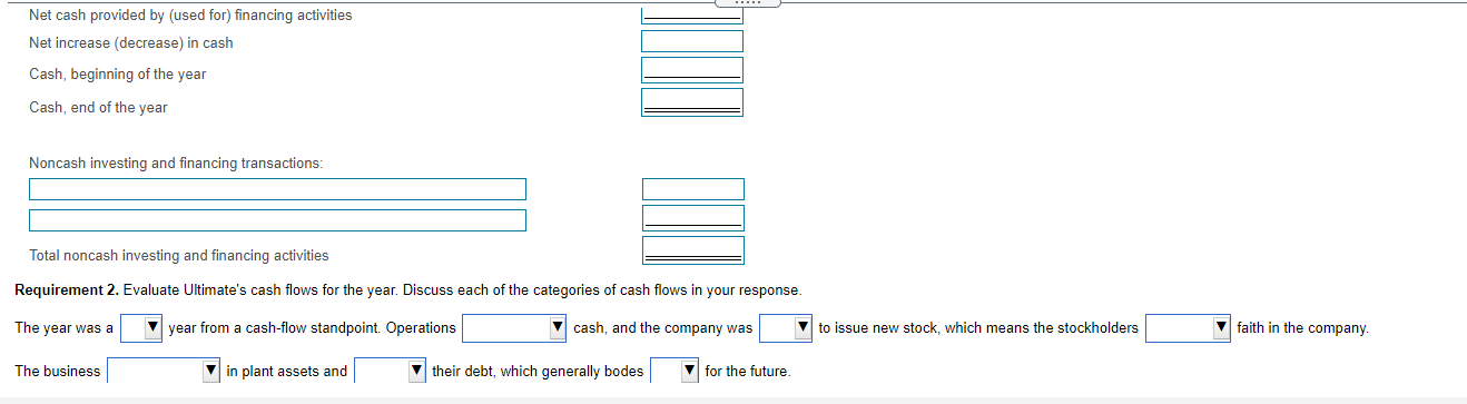 flows for Ultimate Digital Services, Inc., using the direct method for cash