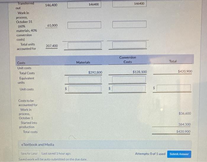 manufactures a single product-an industrial Carpet shampoo and deaner used by many