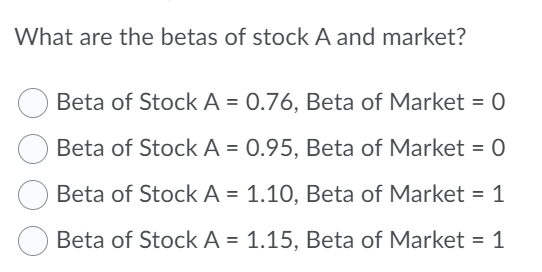 Stock A (%) Return on Market (%) -5.0 8.5 2011 2012 2013