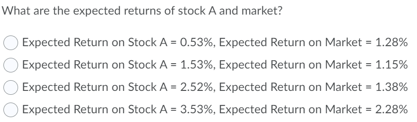 2014 -10 5.5 9.1 -2.5 5.9 -4.3 Beta ? ? Expected Return
