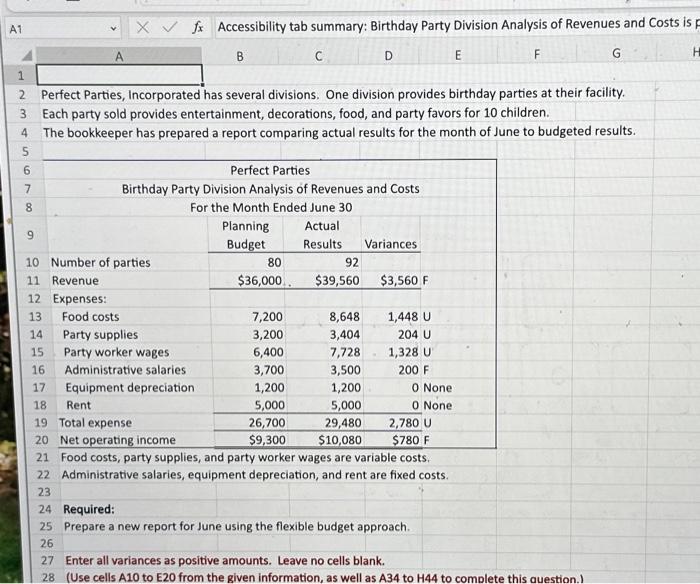Please type the cell formula for each blank. 2 Perfect Parties, Incorporated