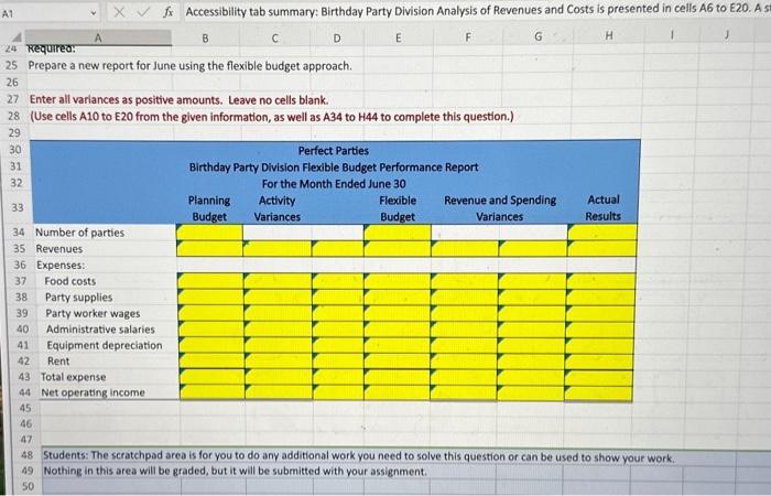has several divisions. One division provides birthday parties at their facility. 3