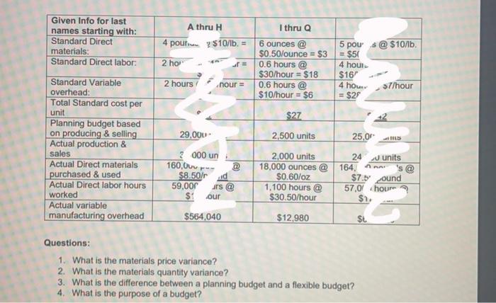 ONLY USE THE INFORMATION (I THRU Q). PLEASE LABLE EVERY VARIABLE SUCH