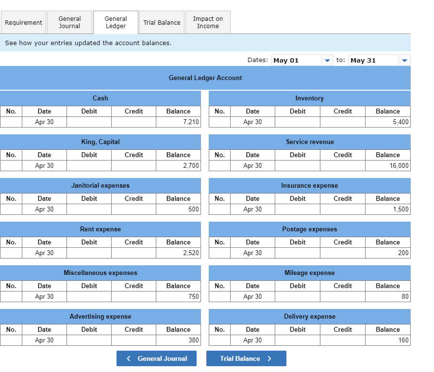 a petty cash fund for payments of small amounts. The following transactions