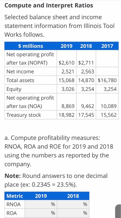 Compute and Interpret Ratios Selected balance sheet and income statement information