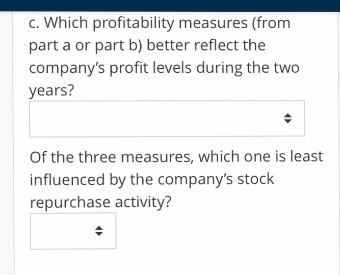 profit after tax (NOPAT) Net income Total assets Equity Net operating profit