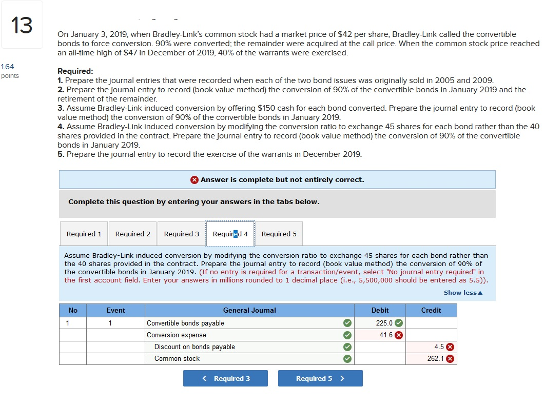 registered bonds callable at 105 beginning in 2028, due 2032 (net of