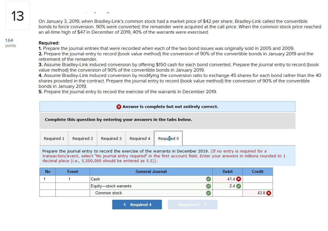 unamortized discount of $1) [note 8] 59 Shareholders Equity 6 Equitystock warrants