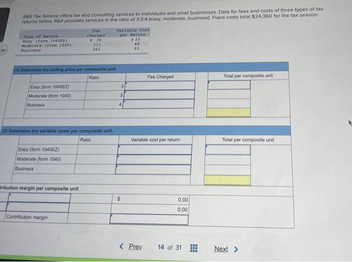 Total per composite unit Foe Charged 3 (1) Determine the selling price