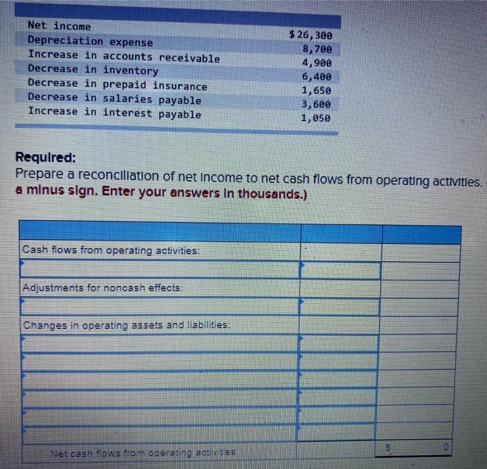 liabilities Long-term liabilities Common stock Retained earnings Liabilities and shareholders' equity $