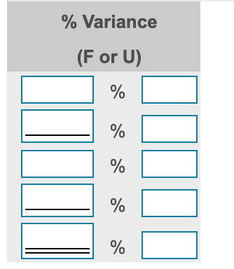a variance for each account as a positive number and select whether