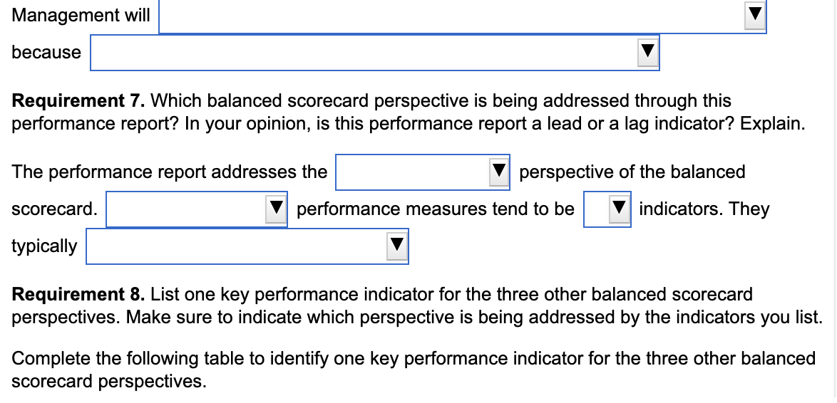 (F or U) Subunit X Net Sales Revenue Results Budget $ 479,000