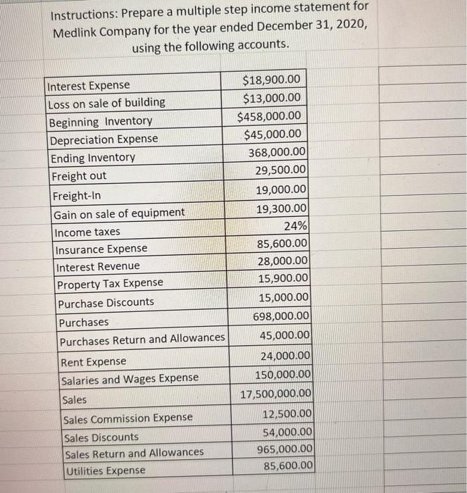 help please Instructions: Prepare a multiple step income statement for Medlink Company