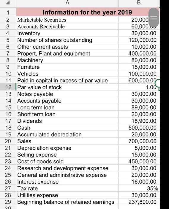 solve Q4 only A B 1 Information for the year 2019 2