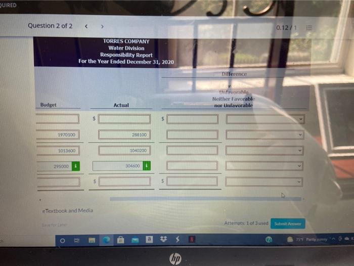 December 31, 2020. for its Water Division which it operates as a