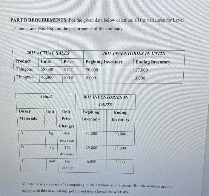  PART B REQUIREMENTS: For the given data below calculate all the