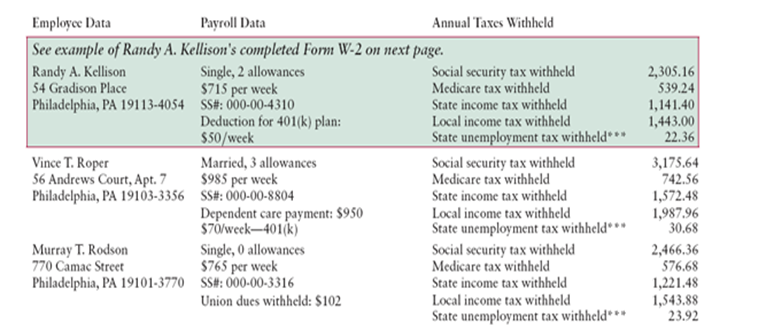 I need help on how this info would be calculated and then