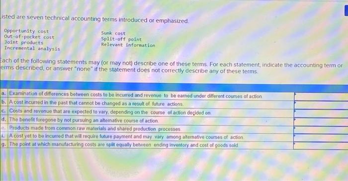  isted are seven technical accounting terms introduced or emphasized. Opportunity cost