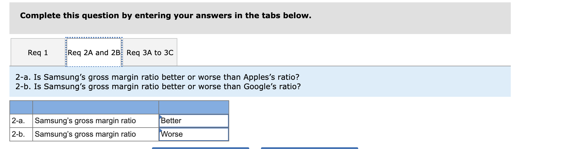 Samsung, Apple, and Google follow. Required: 1. Compute the gross margin ratio