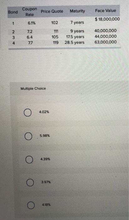  Bond Coupon Rate Price Quote Maturity Face Value $ 18,000,000 1